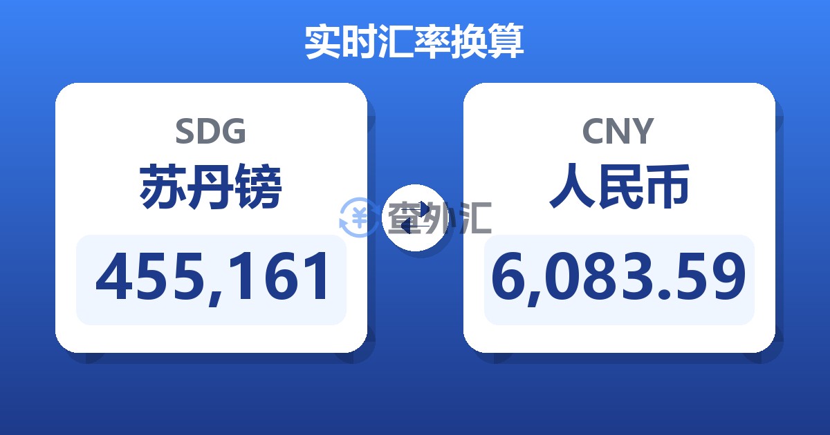 455,161苏丹镑兑人民币
