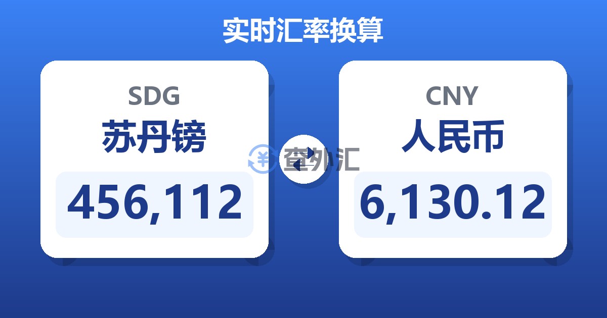456,112苏丹镑兑人民币