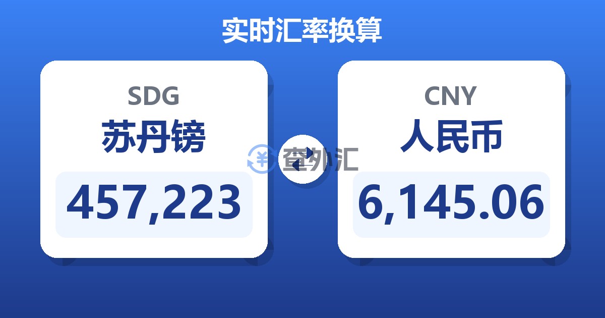 457,223苏丹镑兑人民币
