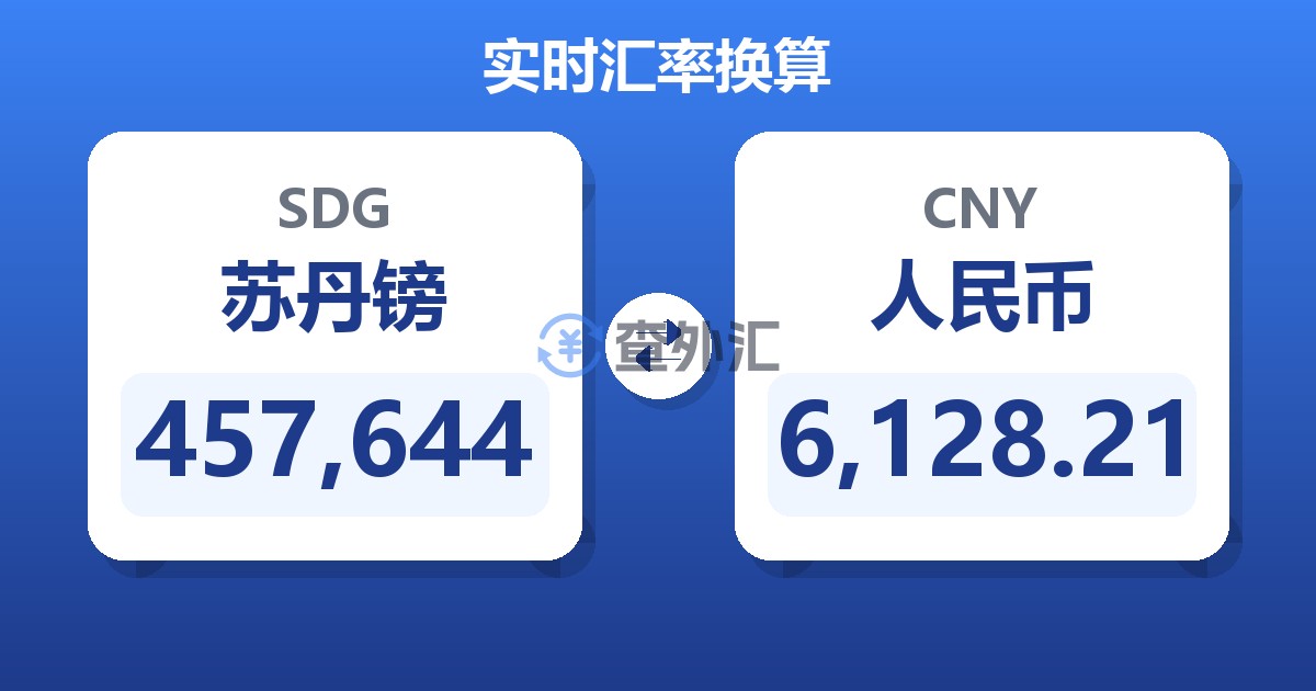 457,644苏丹镑兑人民币