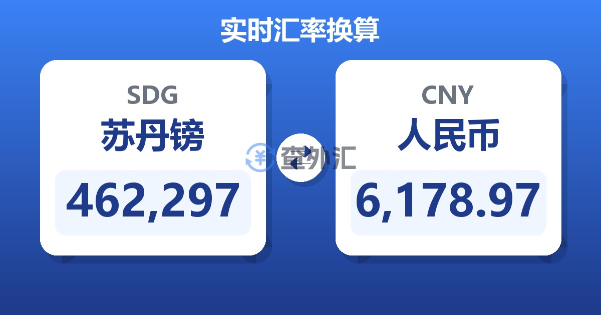 462,297苏丹镑兑人民币