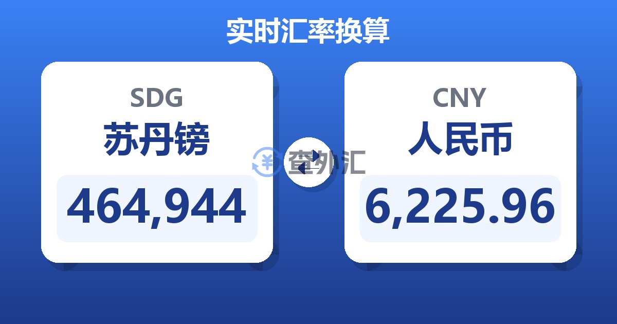 464,944苏丹镑兑人民币