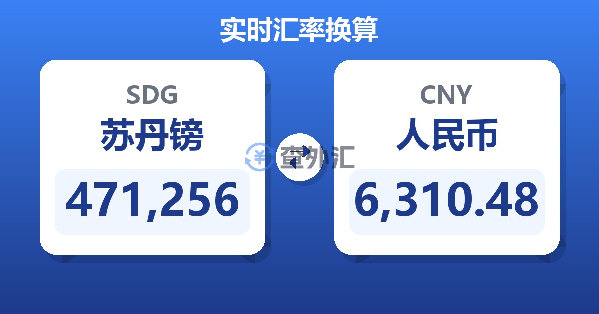 471,256苏丹镑兑人民币