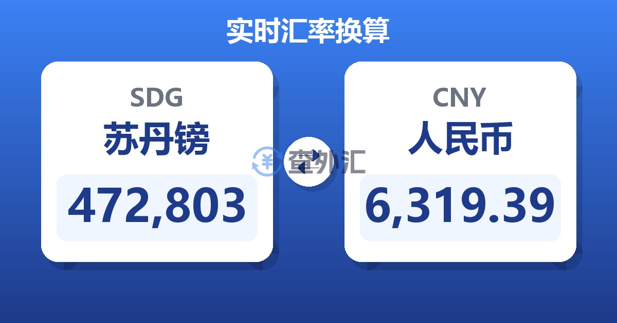 472,803苏丹镑兑人民币