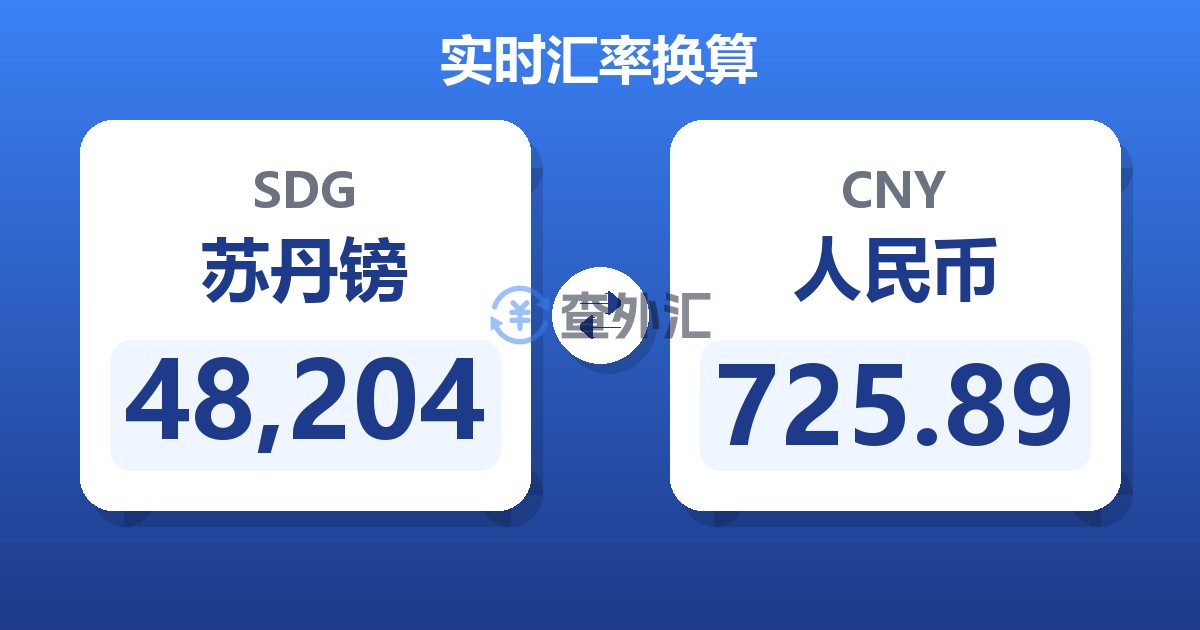 48,204苏丹镑兑人民币