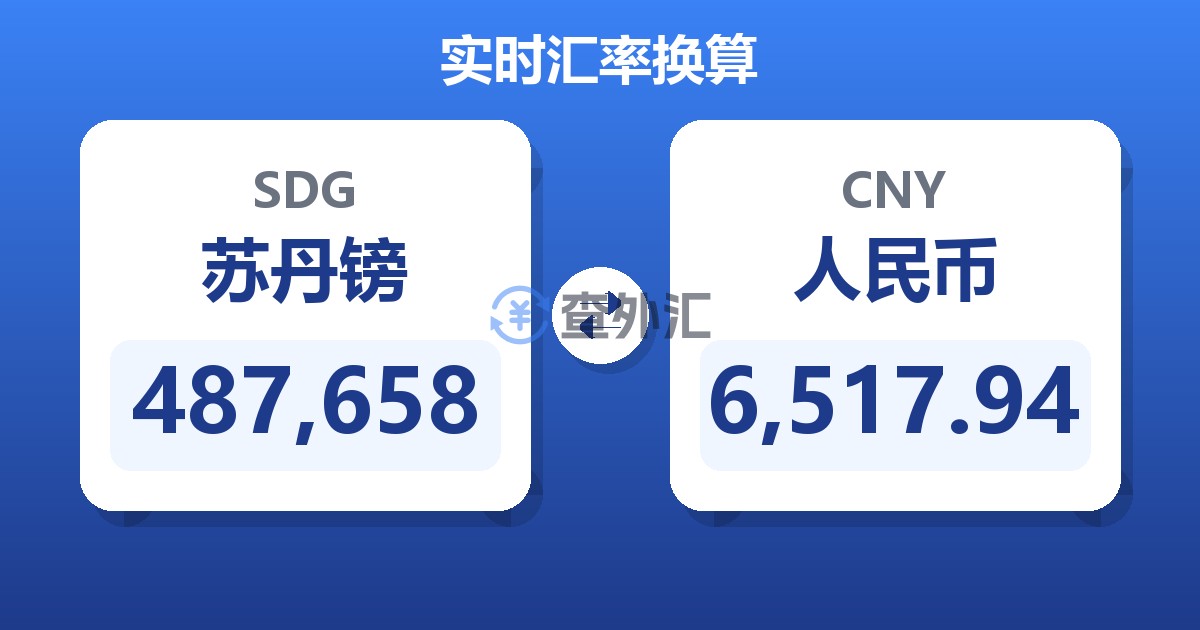 487,658苏丹镑兑人民币