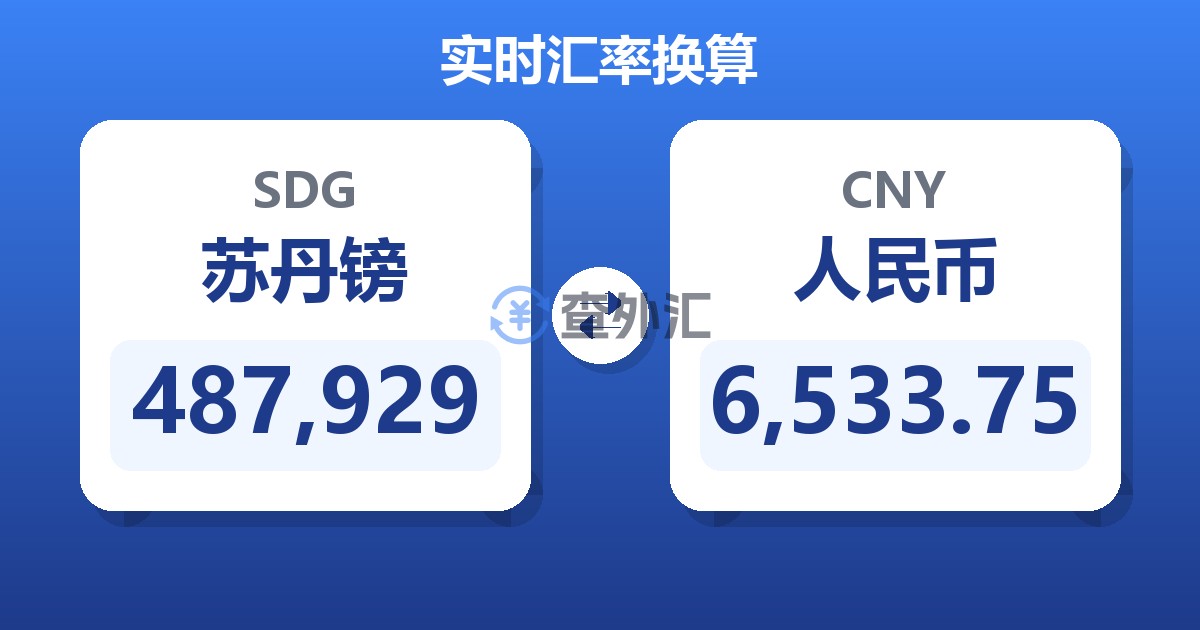 487,929苏丹镑兑人民币