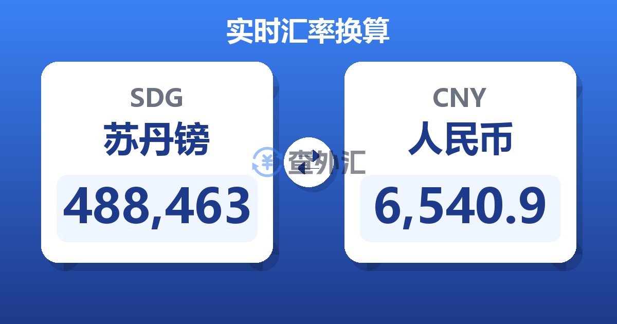 488,463苏丹镑兑人民币