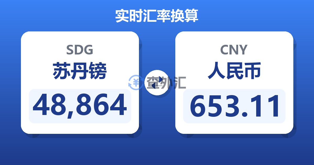 48,864苏丹镑兑人民币