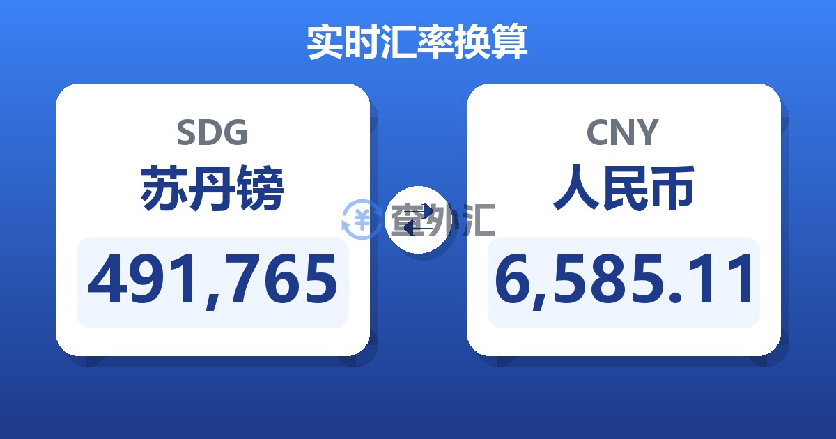 491,765苏丹镑兑人民币