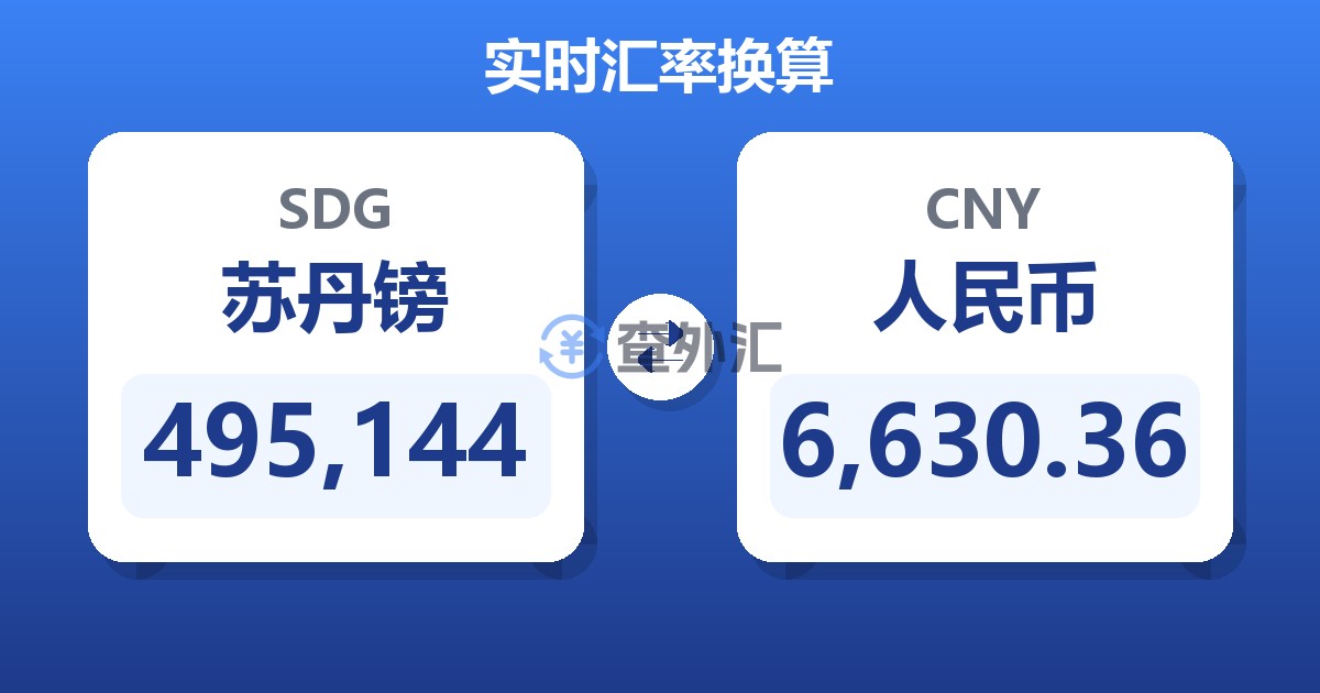 495,144苏丹镑兑人民币