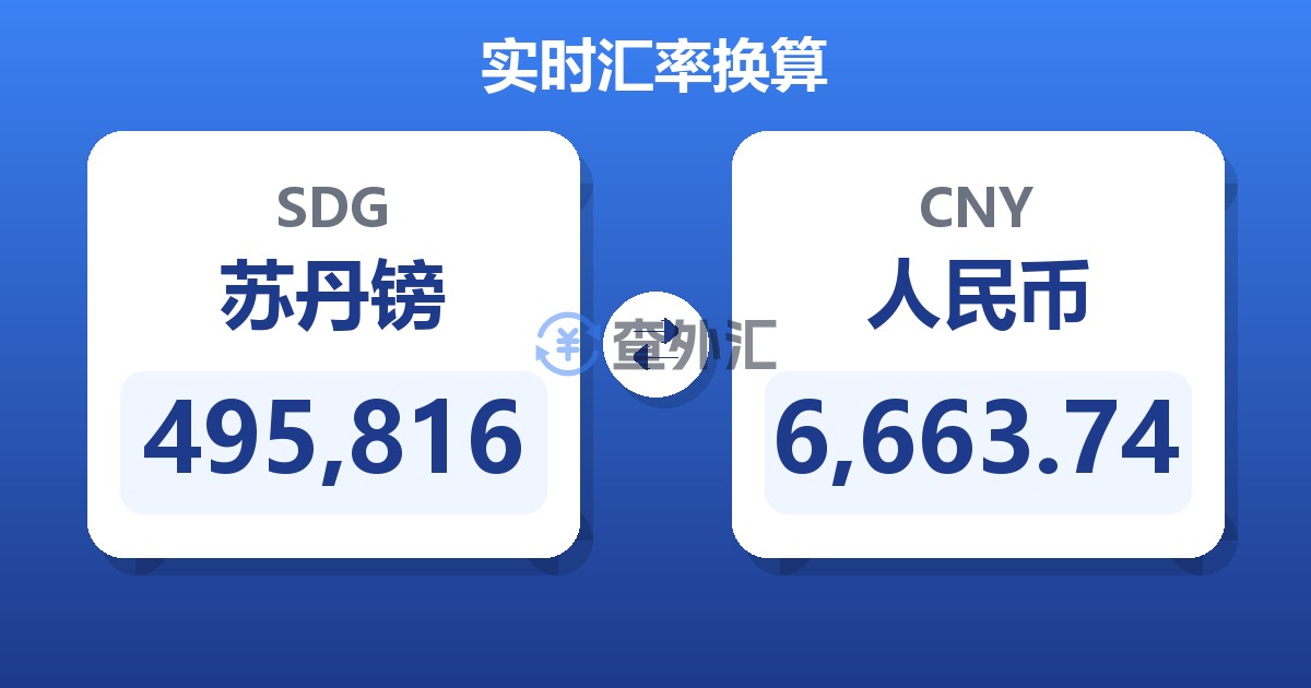 495,816苏丹镑兑人民币