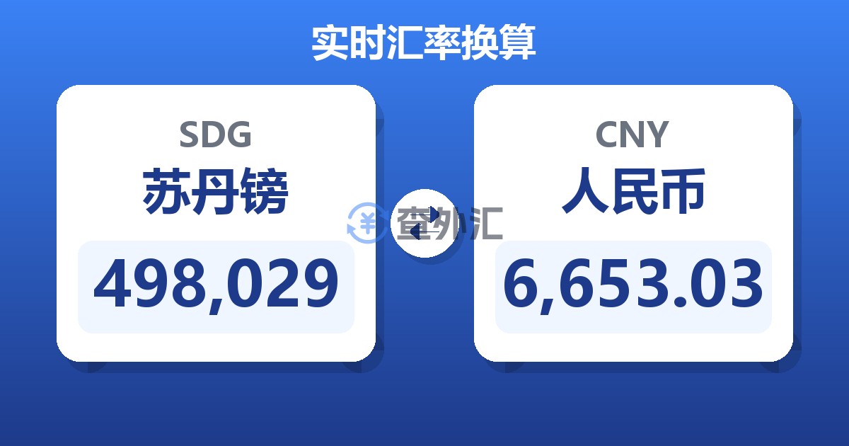 498,029苏丹镑兑人民币