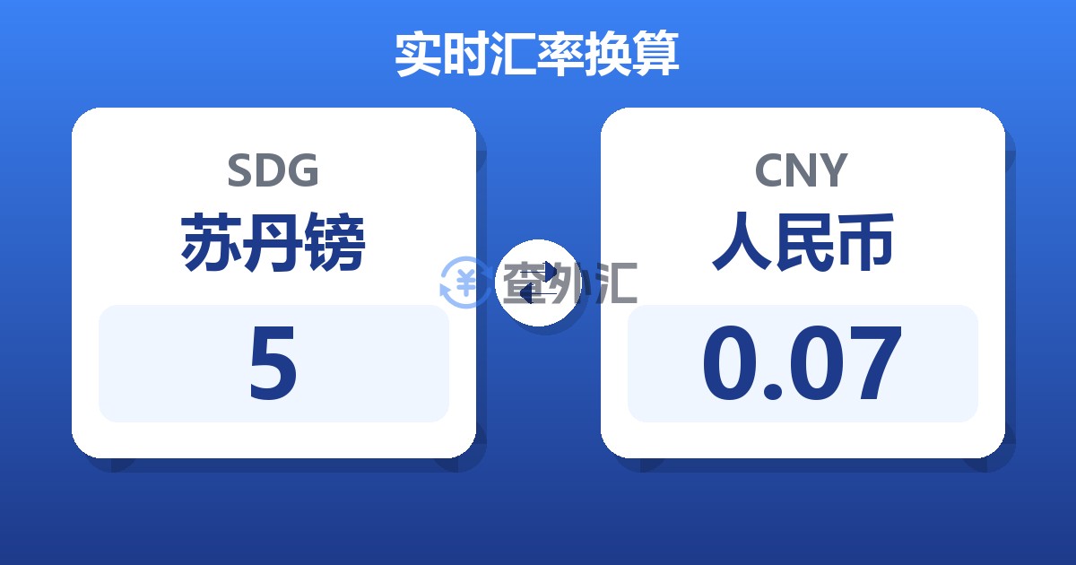 5苏丹镑兑人民币