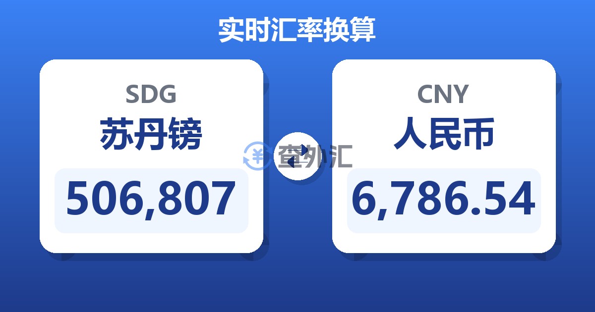 506,807苏丹镑兑人民币