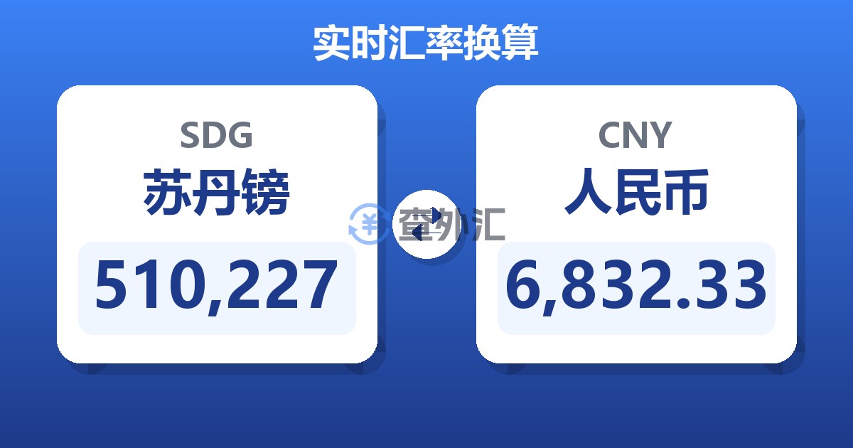510,227苏丹镑兑人民币