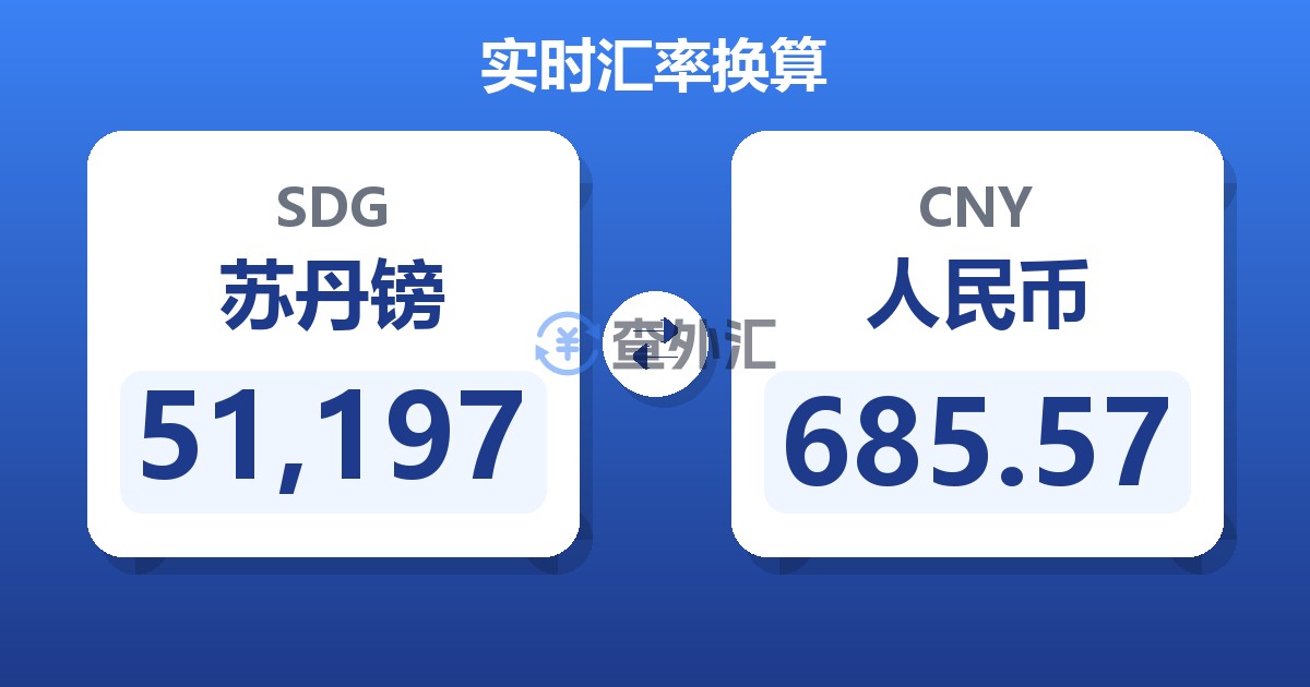 51,197苏丹镑兑人民币