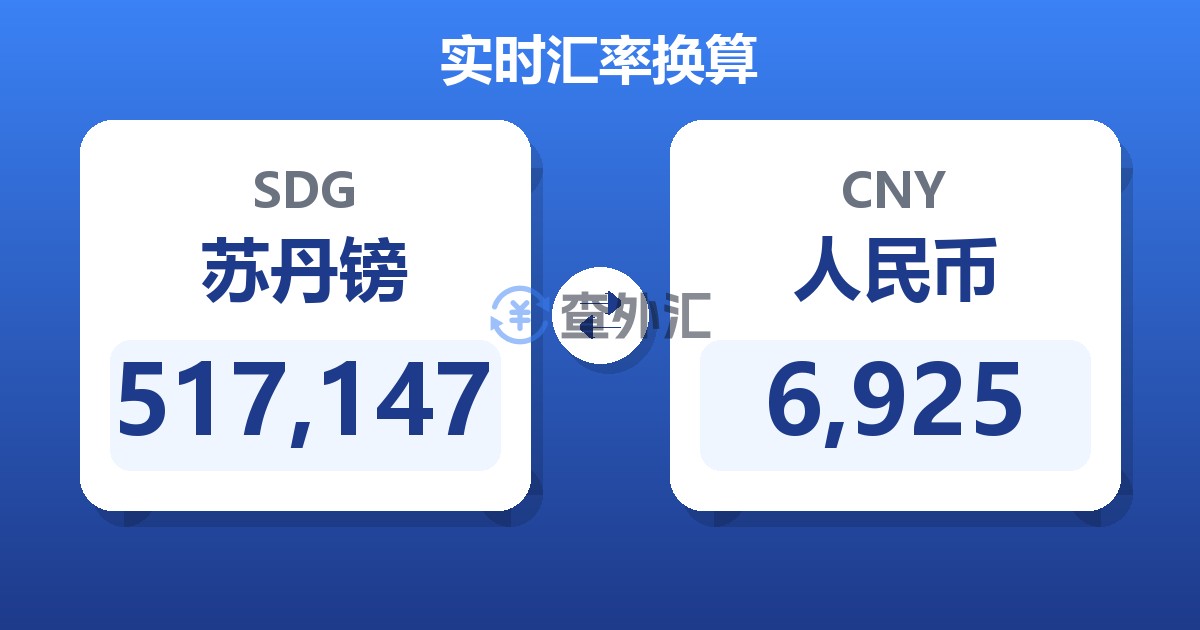 517,147苏丹镑兑人民币