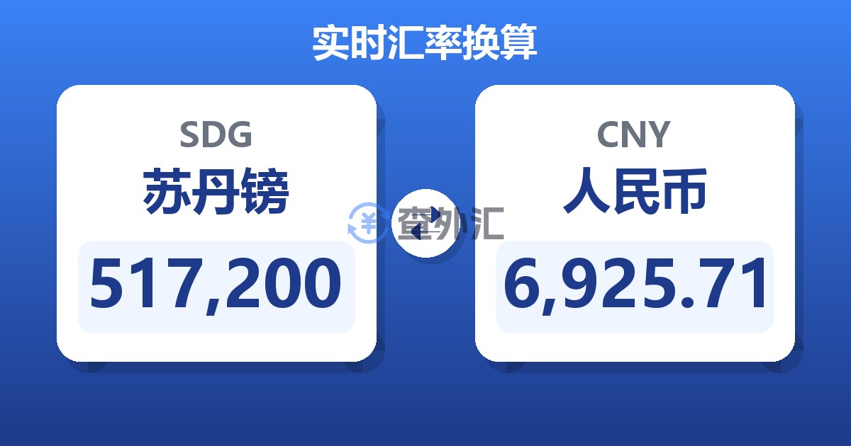 517,200苏丹镑兑人民币
