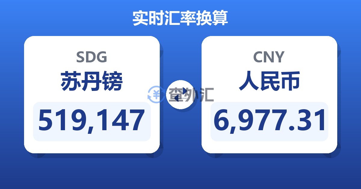519,147苏丹镑兑人民币