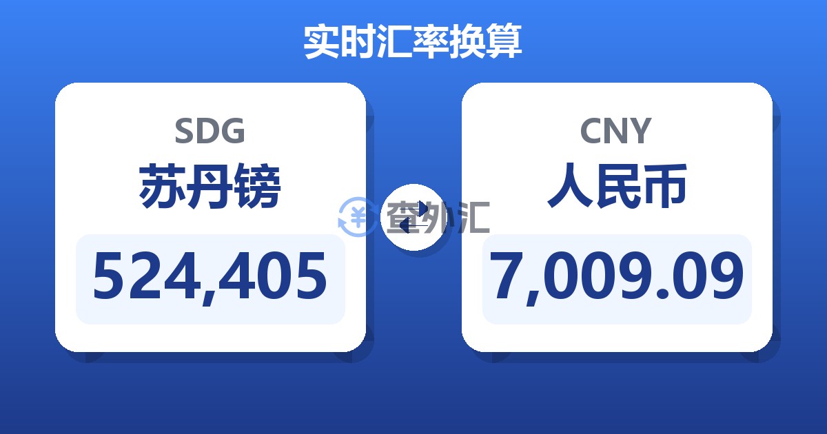 524,405苏丹镑兑人民币
