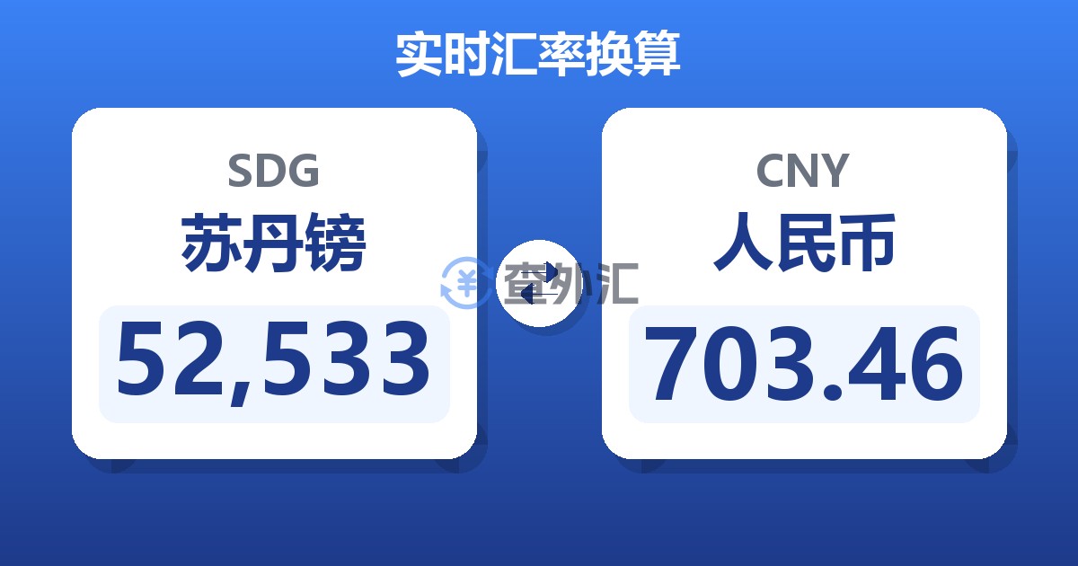 52,533苏丹镑兑人民币