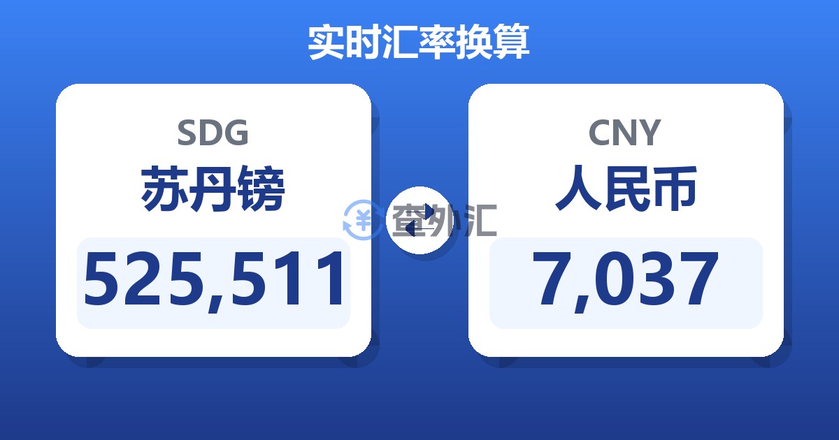 525,511苏丹镑兑人民币