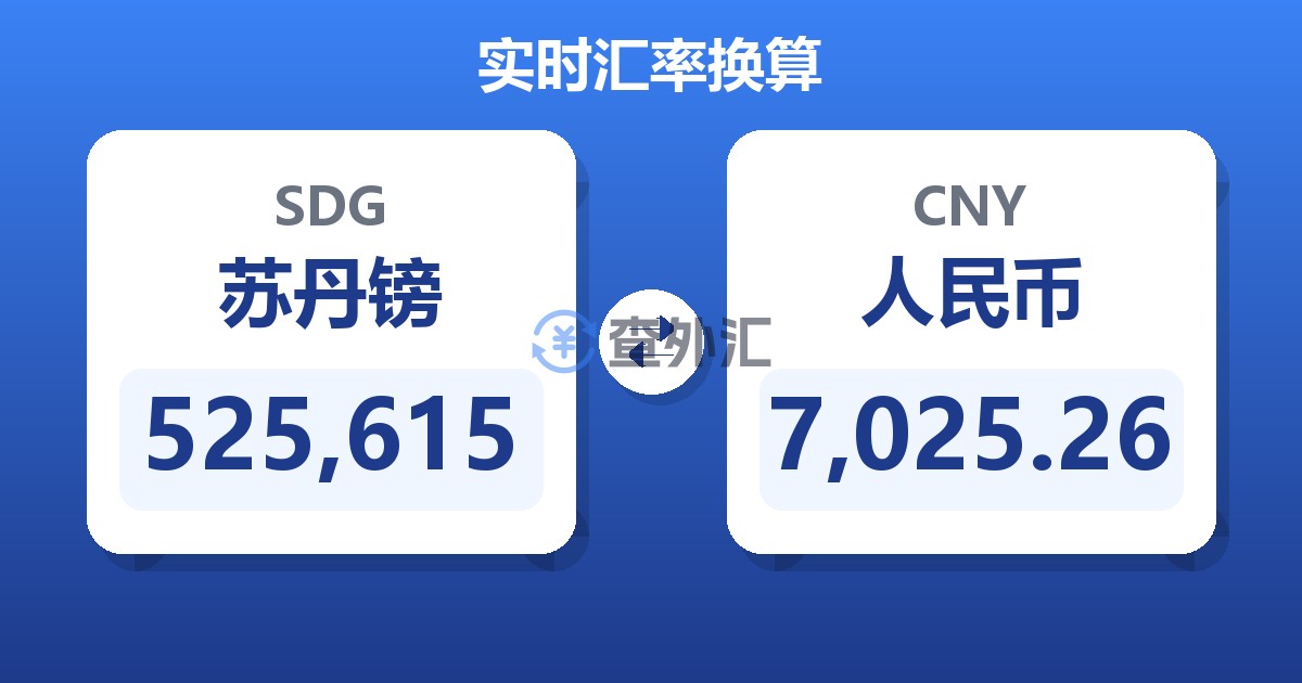 525,615苏丹镑兑人民币