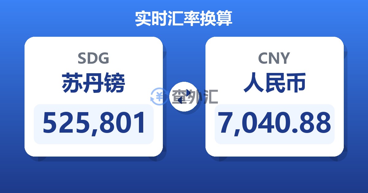 525,801苏丹镑兑人民币