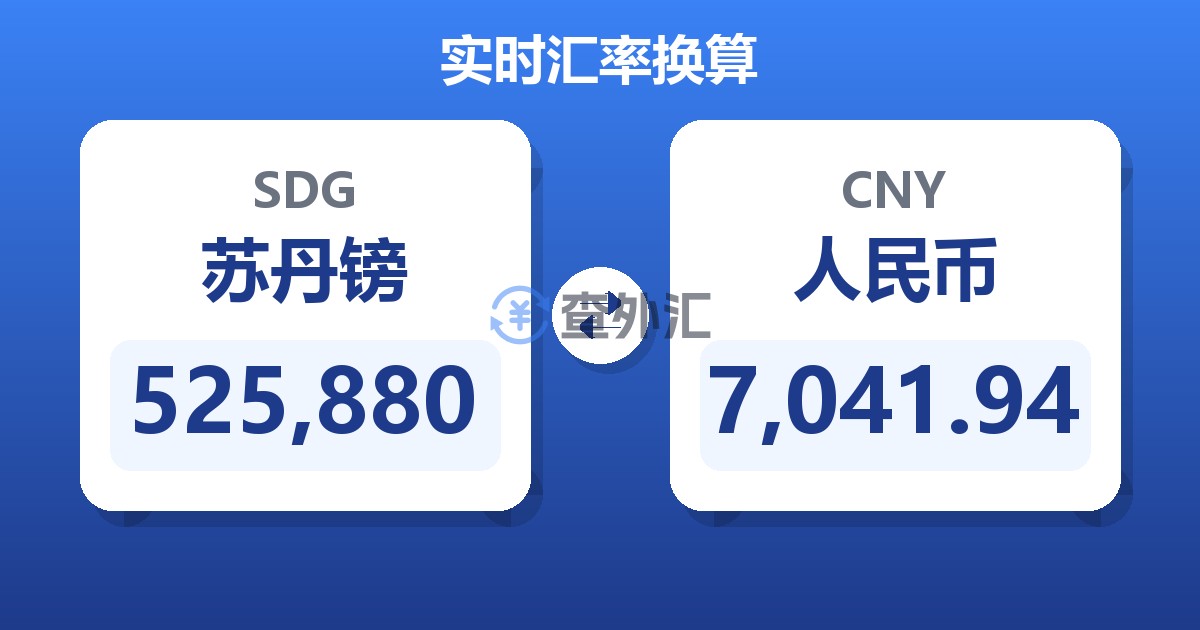 525,880苏丹镑兑人民币