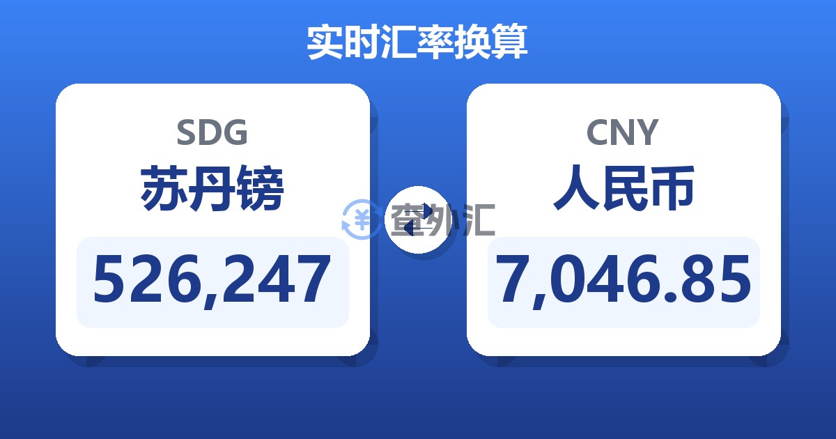 526,247苏丹镑兑人民币