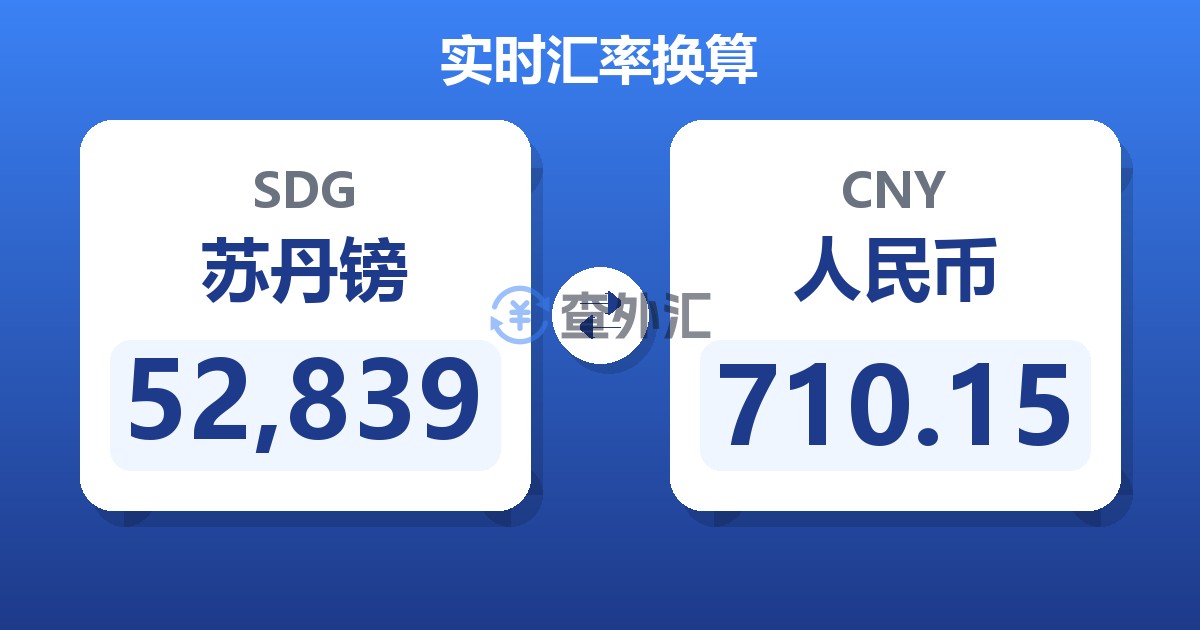 52,839苏丹镑兑人民币