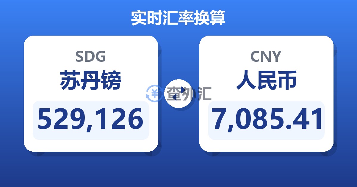 529,126苏丹镑兑人民币