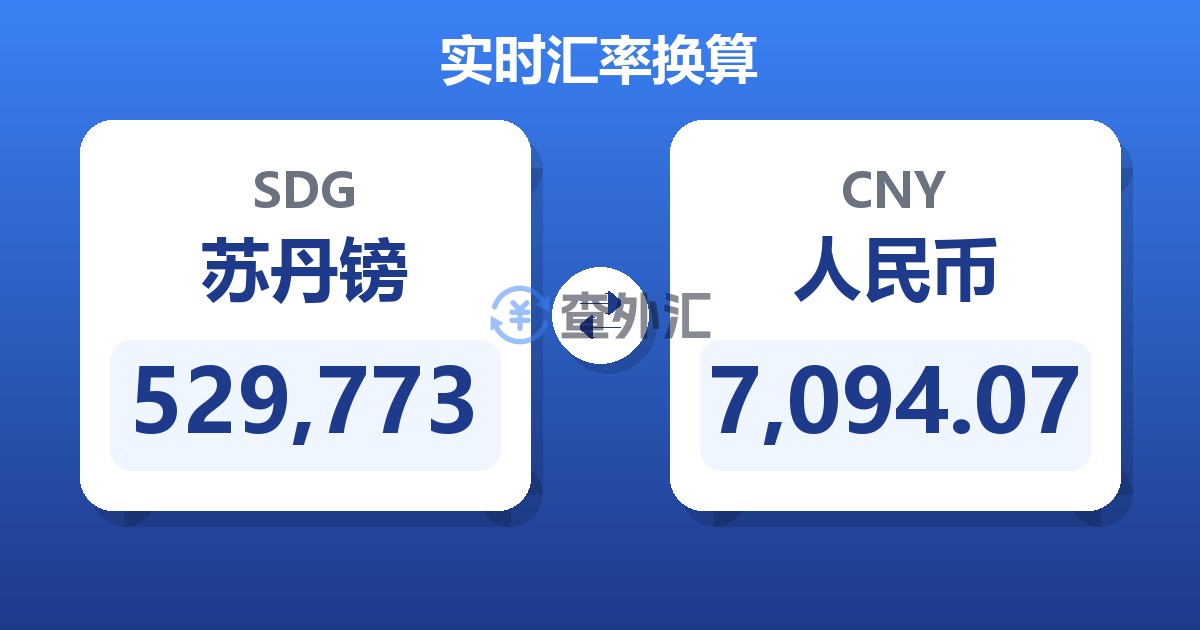 529,773苏丹镑兑人民币