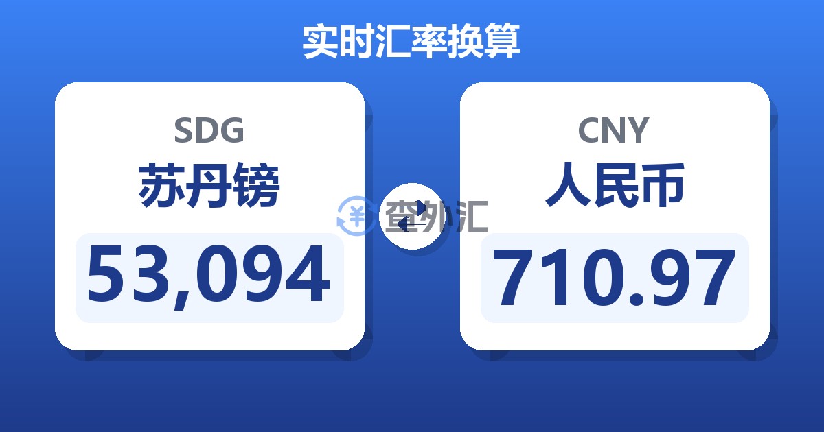 53,094苏丹镑兑人民币