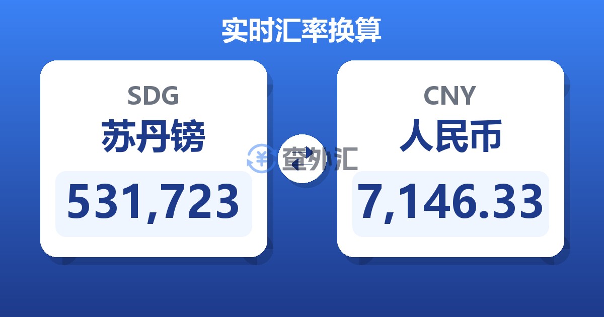 531,723苏丹镑兑人民币
