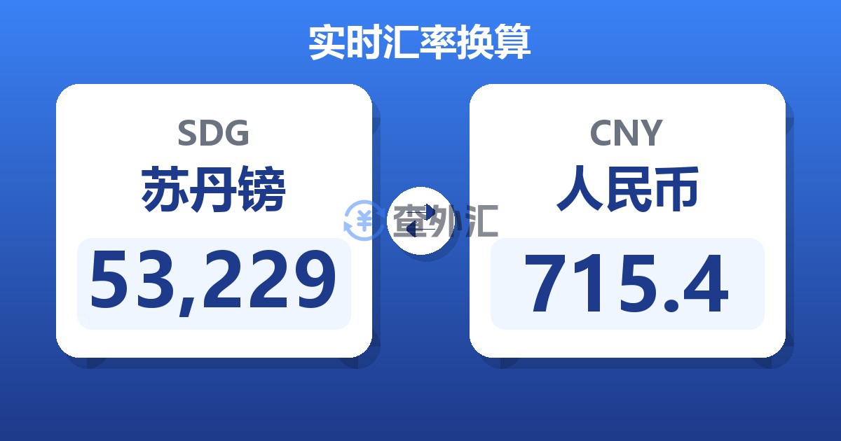 53,229苏丹镑兑人民币