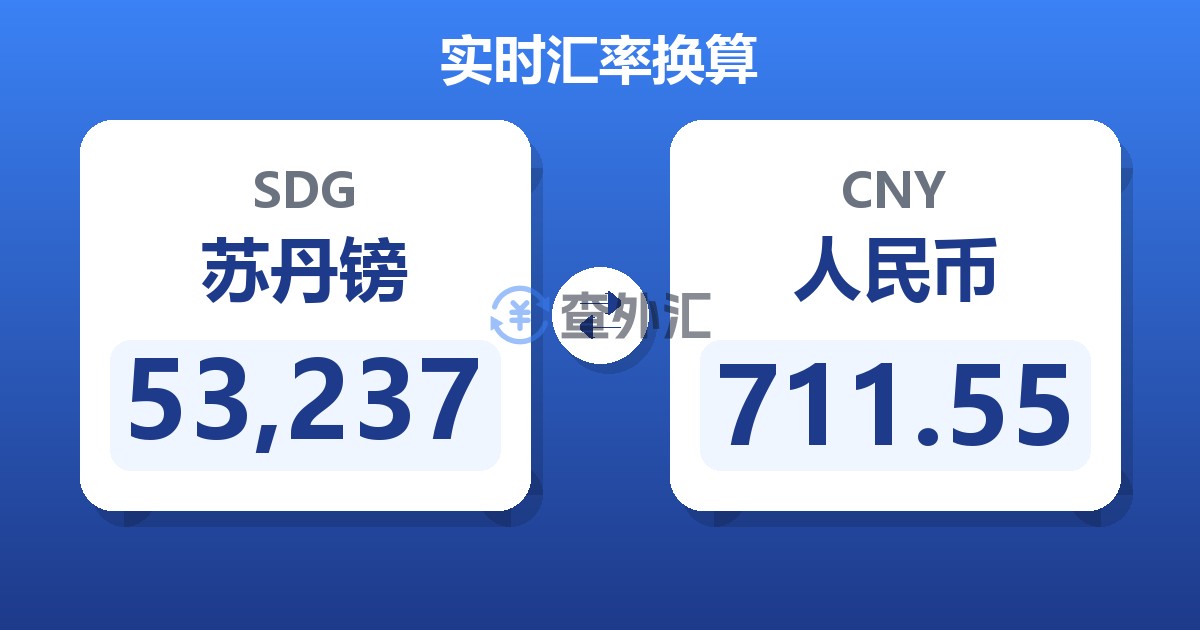 53,237苏丹镑兑人民币
