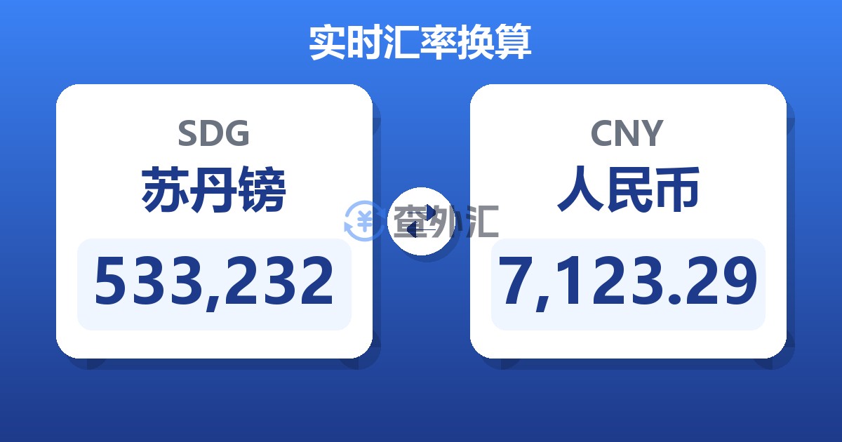 533,232苏丹镑兑人民币