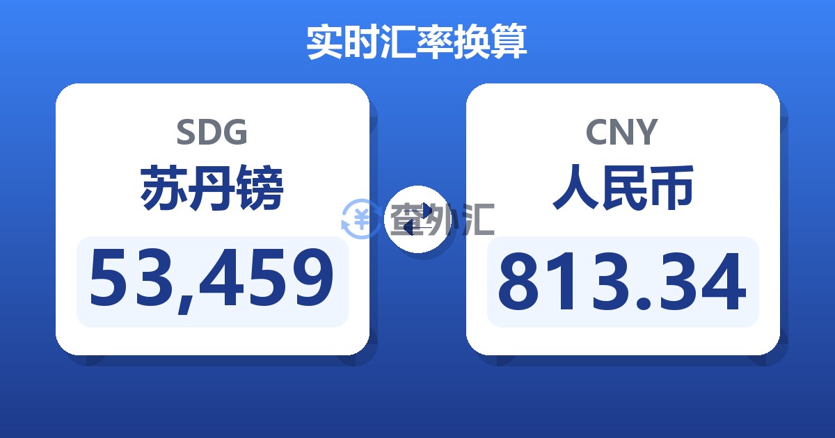 53,459苏丹镑兑人民币