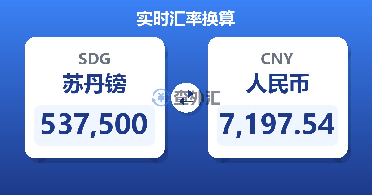 537,500苏丹镑兑人民币