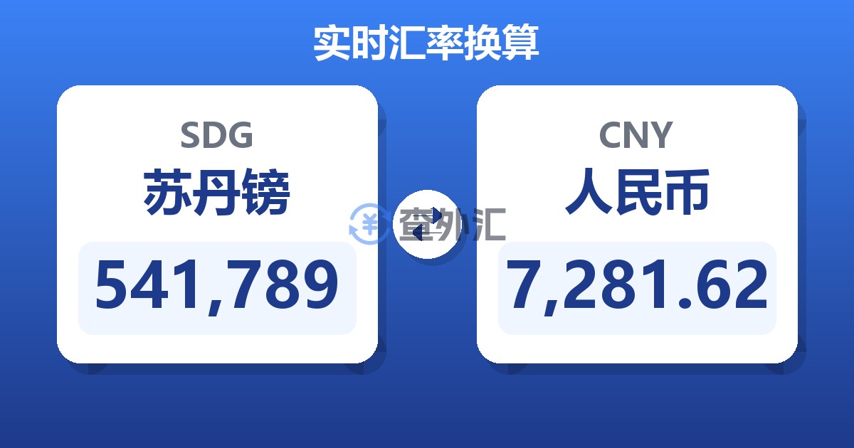 541,789苏丹镑兑人民币
