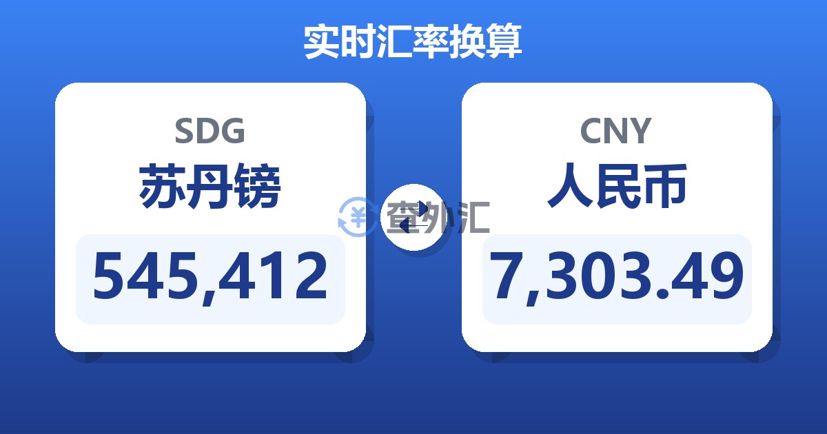 545,412苏丹镑兑人民币