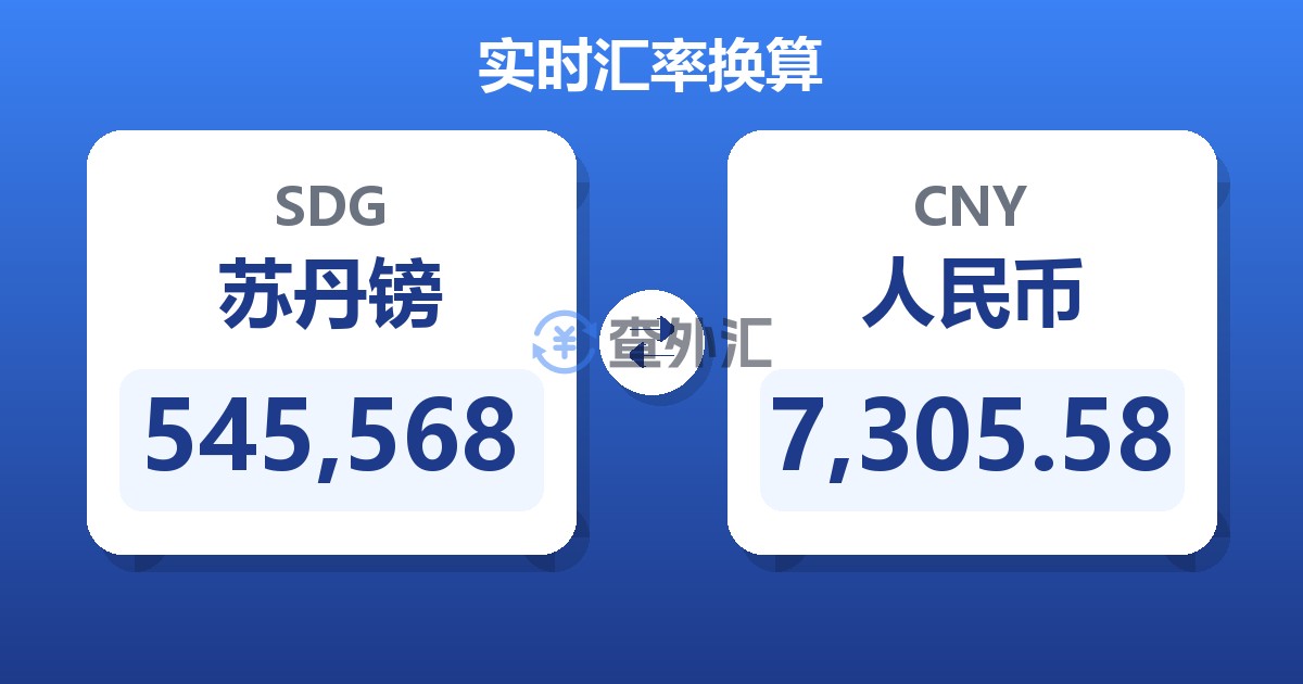 545,568苏丹镑兑人民币