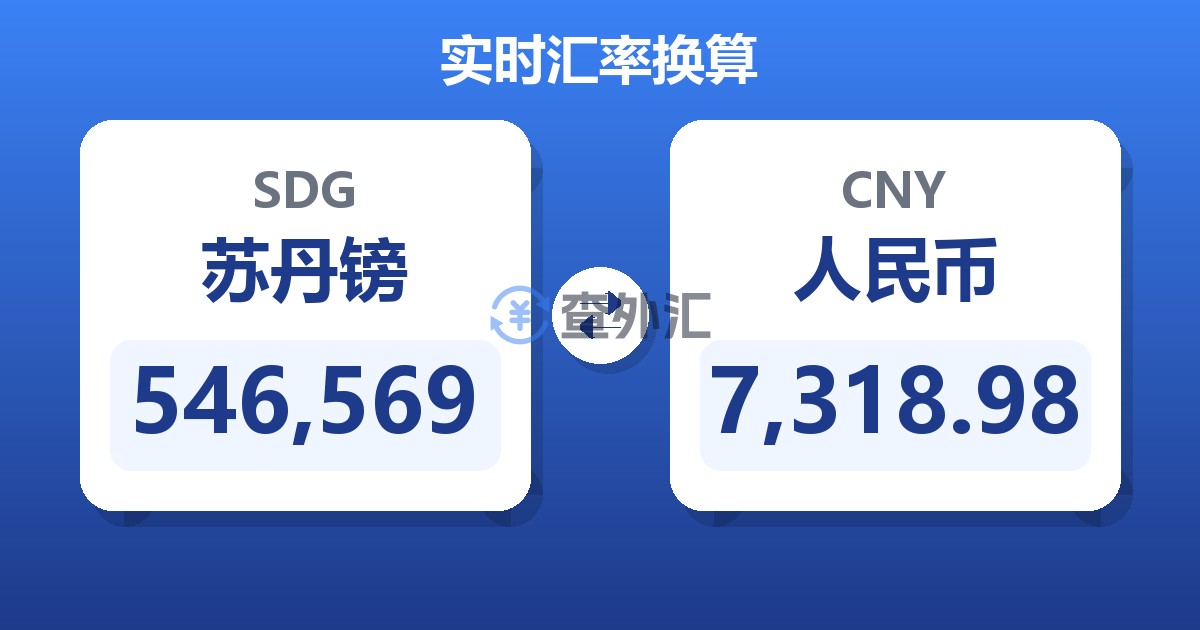 546,569苏丹镑兑人民币