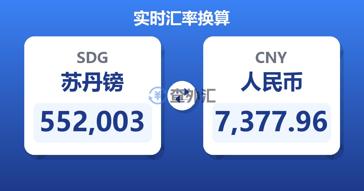 552,003苏丹镑兑人民币
