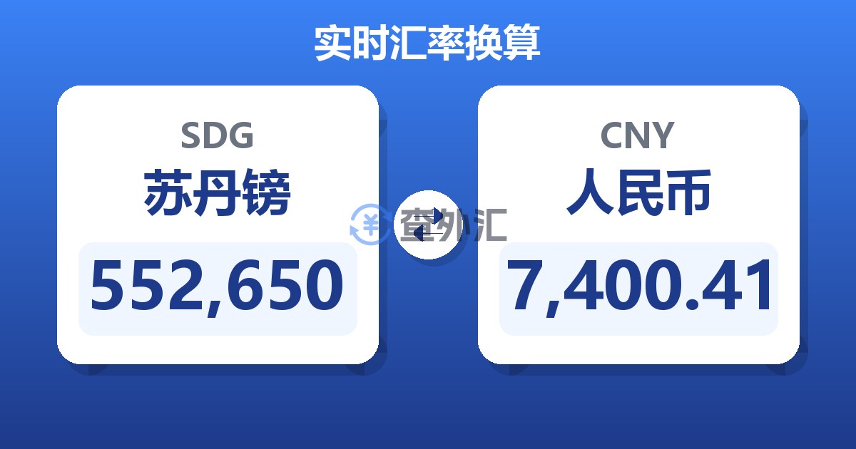 552,650苏丹镑兑人民币