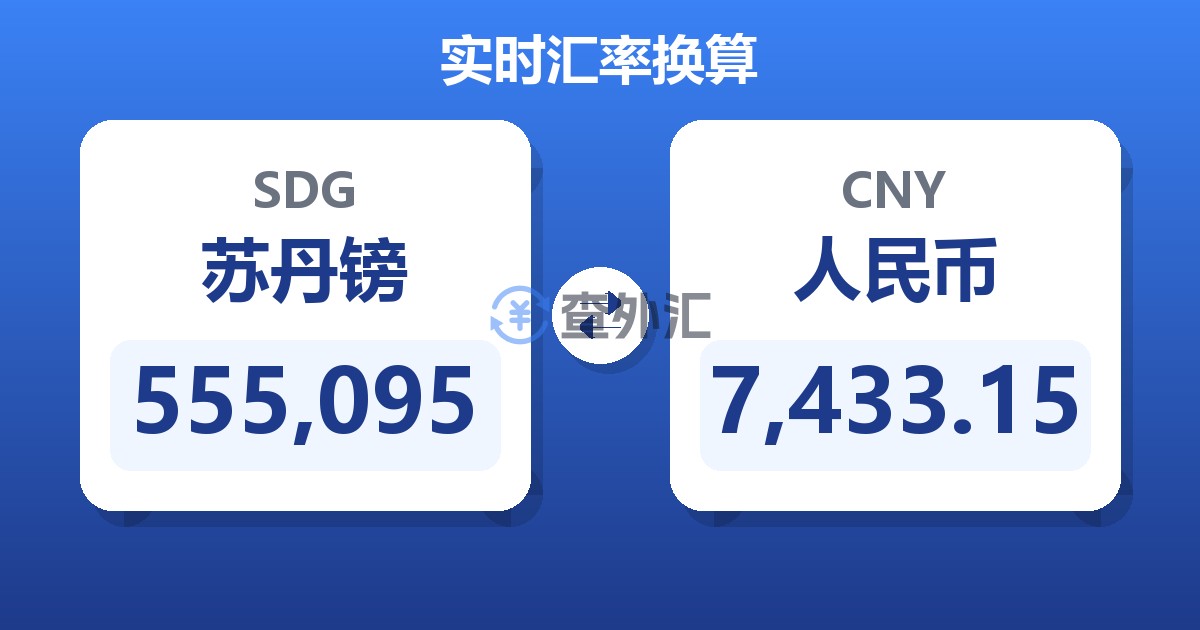 555,095苏丹镑兑人民币