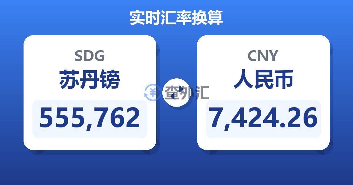 555,762苏丹镑兑人民币