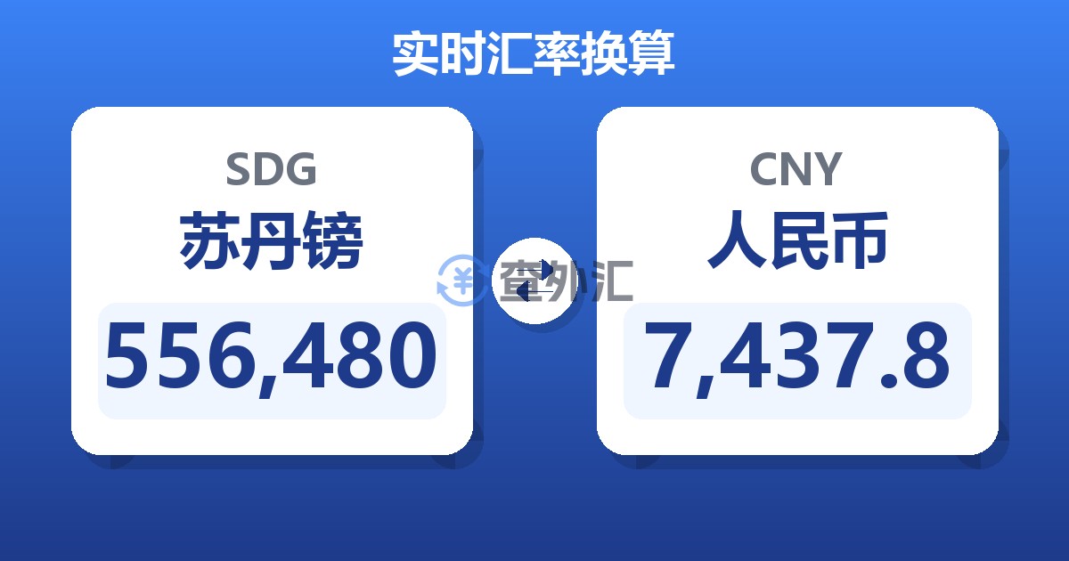 556,480苏丹镑兑人民币